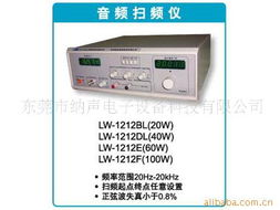 东莞市纳声电子设备科技频谱分析仪产品概览与技术解析